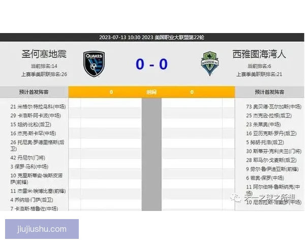 四AI预测瑞士加拿大平局之争